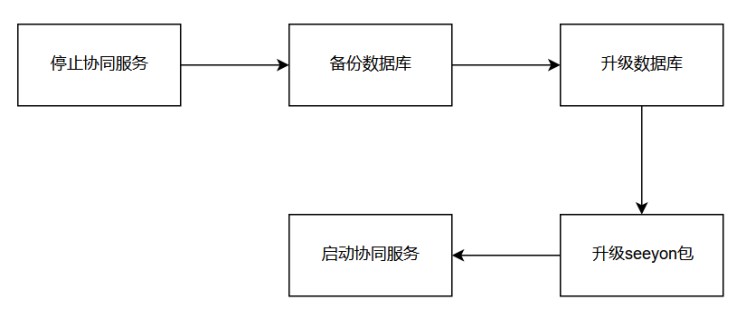 1650509335662.png
