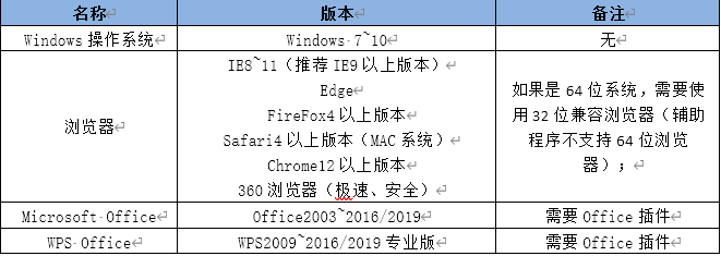 1650765872430.png