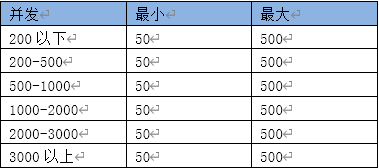 1650767097825.png