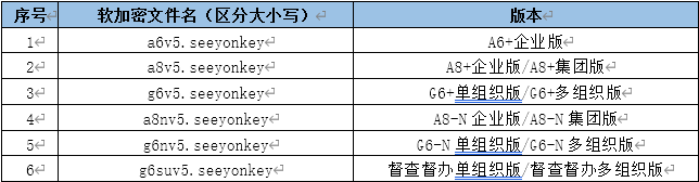 1650766674601.png
