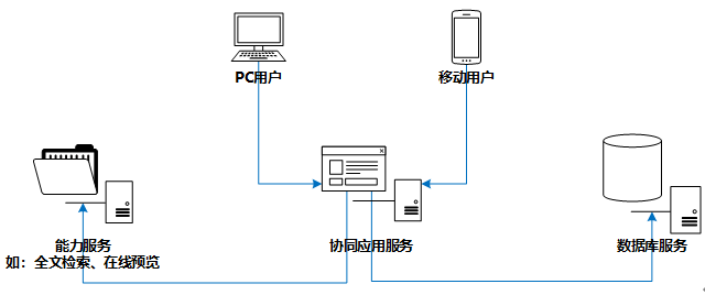 1650779694414.png