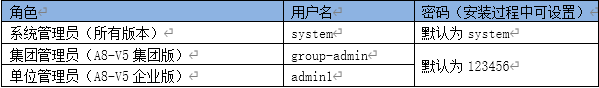 1650780770763.png
