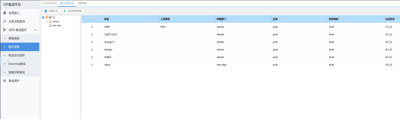 admin2