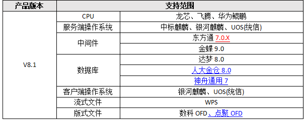 1664081570877.png