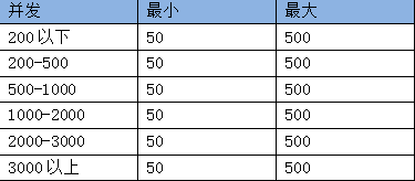 1664278504744.png