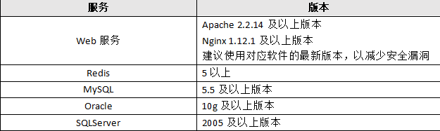 1664335443516.png