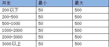 1664333396954.png