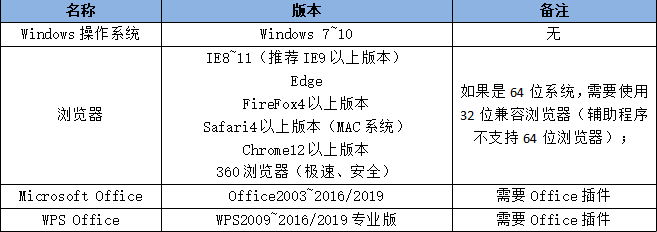 1664333089454.png