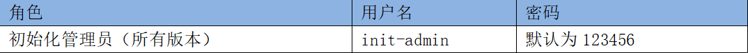 1664431595275.png