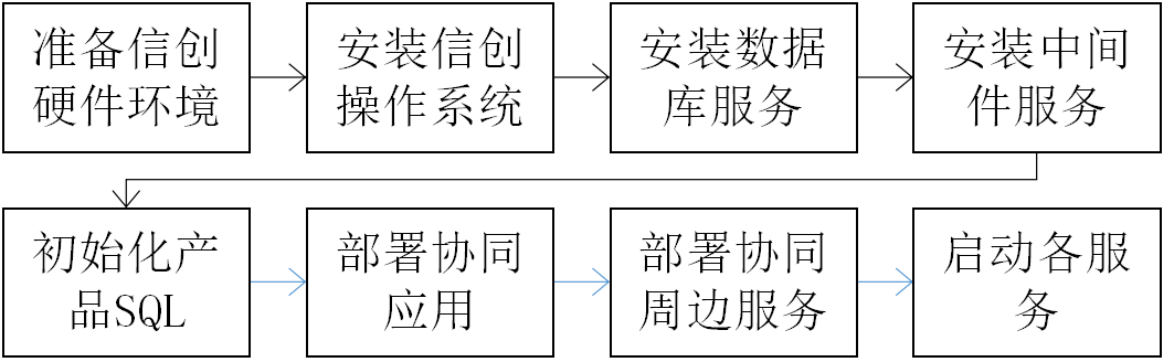 1664423267369.png