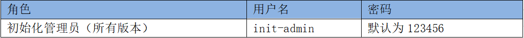 1664421063614.png