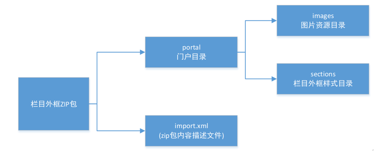 1696820812439.png