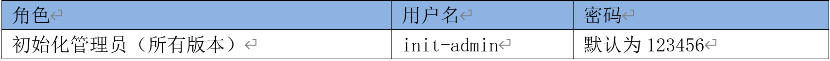 1713151571404.png