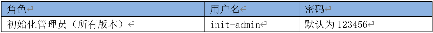 1713151051690.png