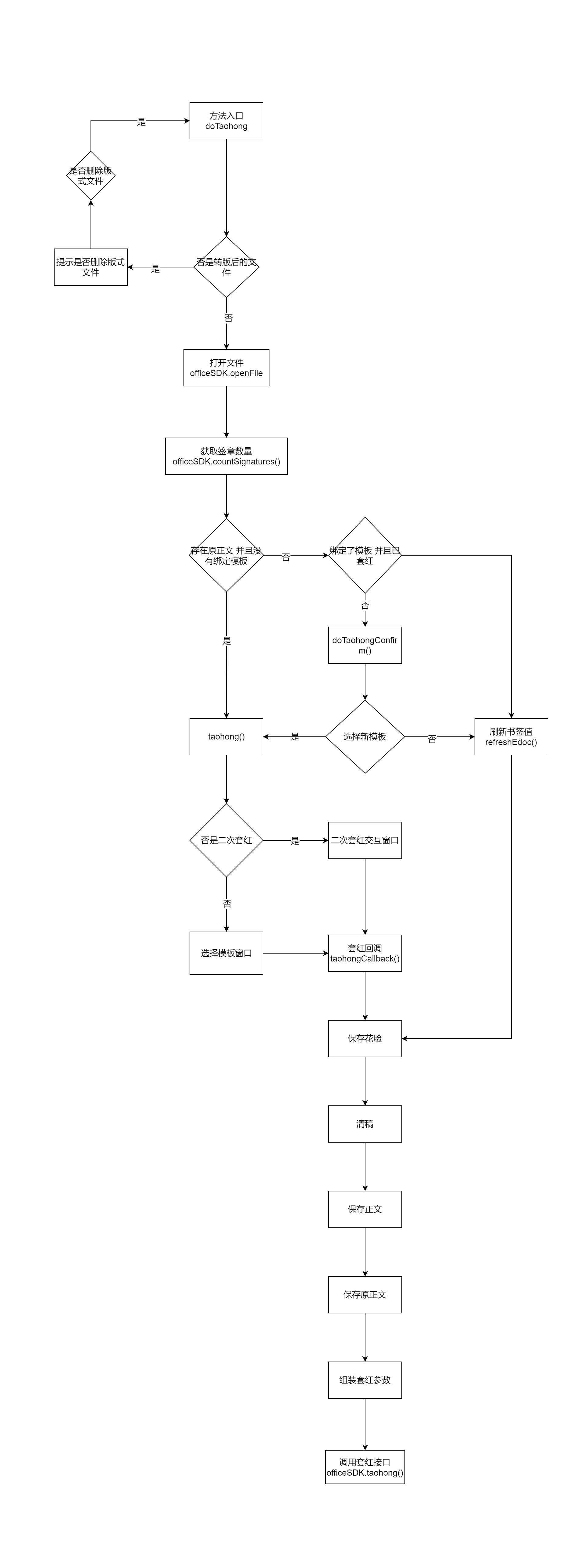图标描述已自动生成