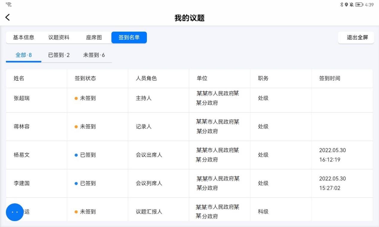 D1F9B41C5A50B25D63B790BD510BDB83