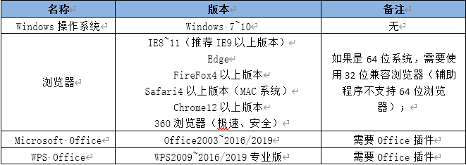 1650772126557.png