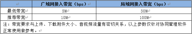 1650765916908.png