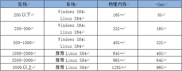 1650766863334.png