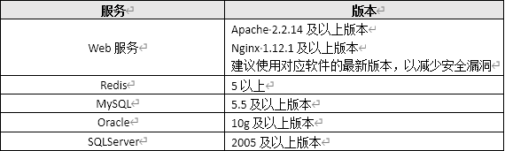 1650782040131.png