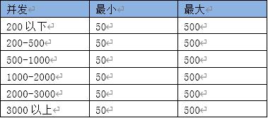 1650772334717.png