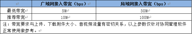 1650772152377.png