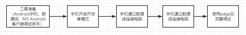 1659508819751.png