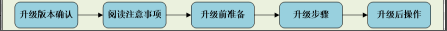 1664076450214.png