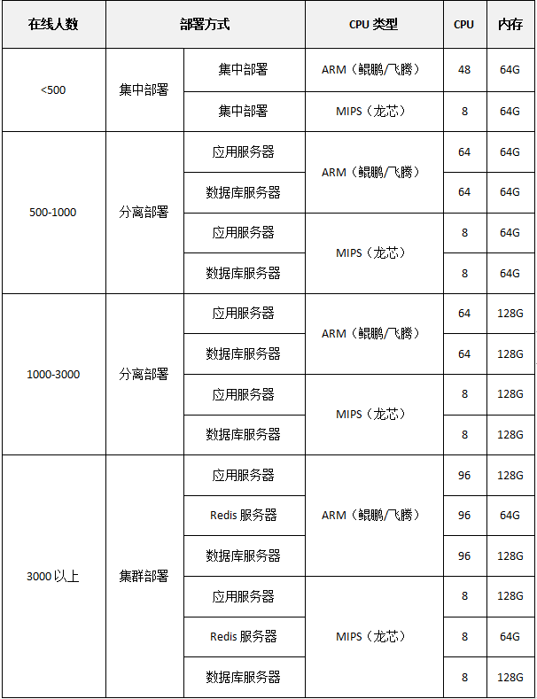 1664079976596.png