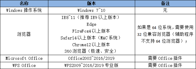 1664278026004.png