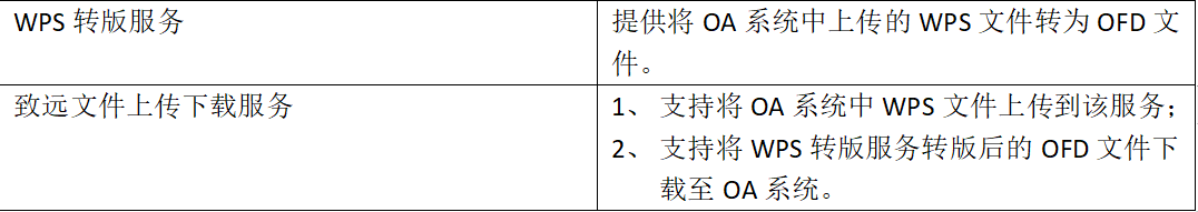 1664356902867.png