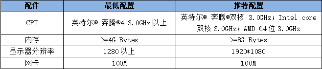 1664333062794.png