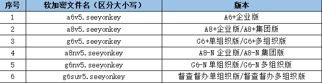 1664333261323.png
