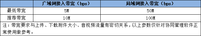1664333127643.png