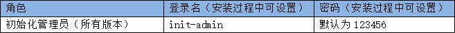1664333526904.png