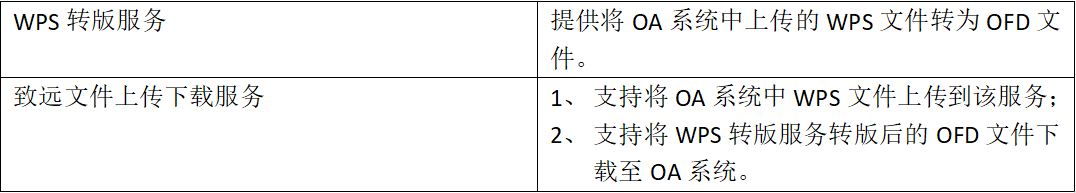 1664433225997.png