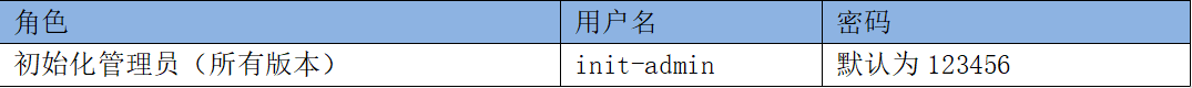 1664432041117.png