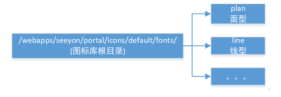 1696820792028.png