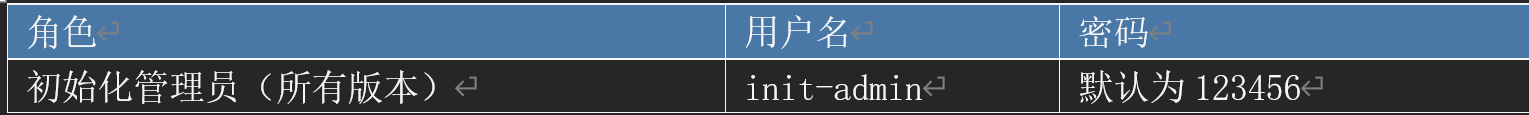 1712912174177.png