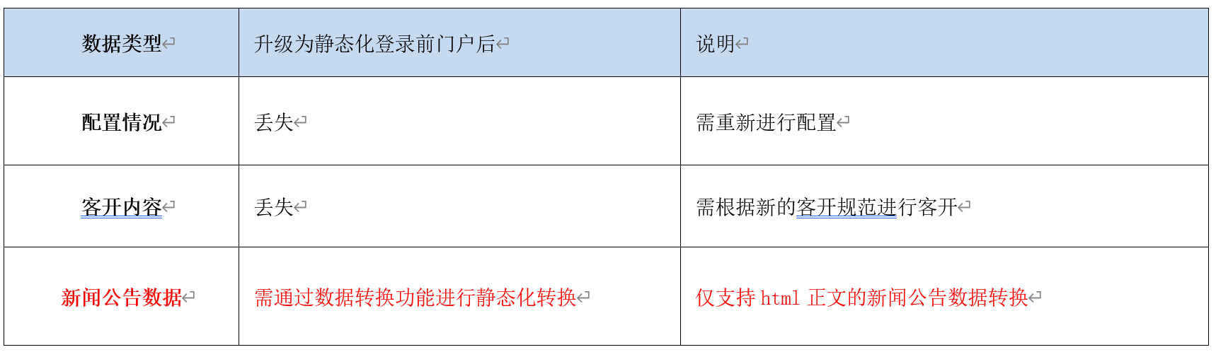 1713147405496.png
