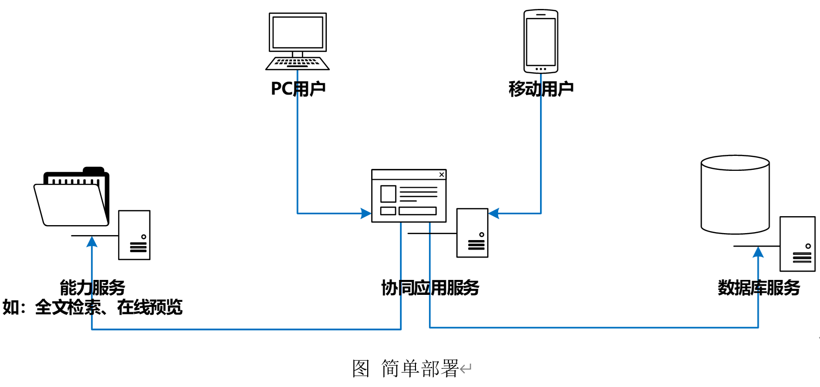 1713148507592.png