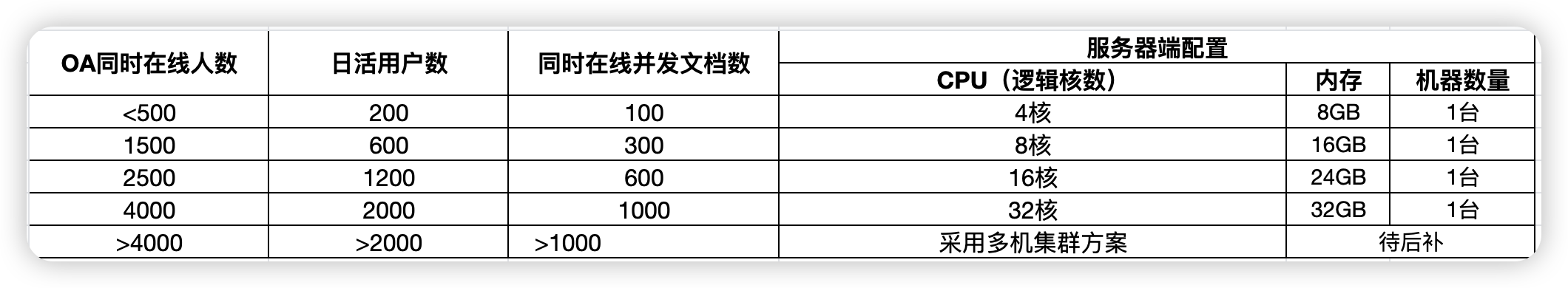 1725873158393.png
