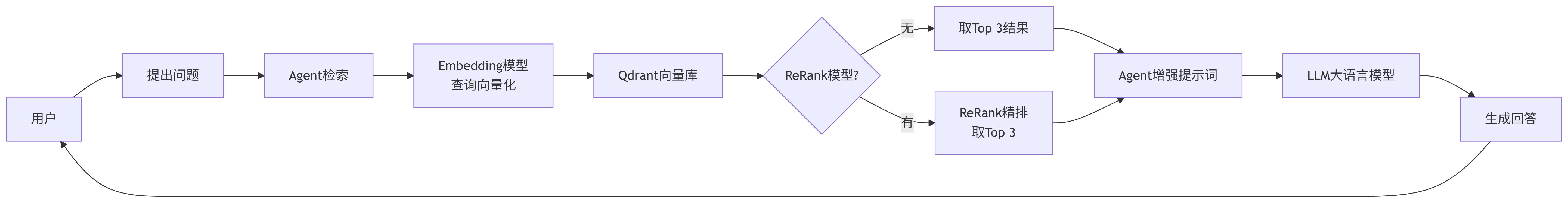 1753878480829.png