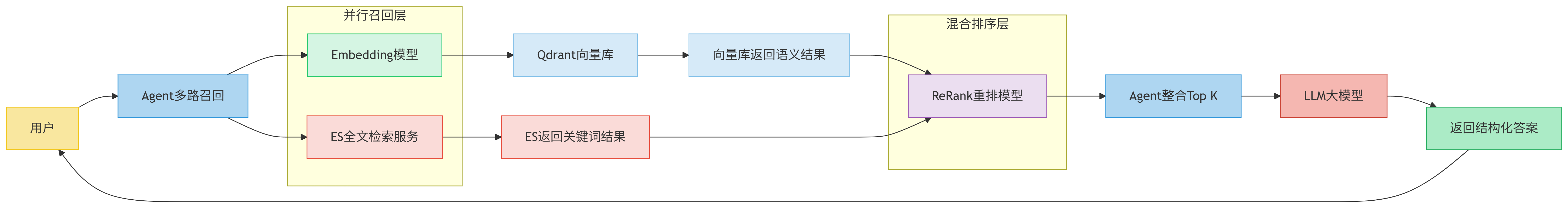 1753946332692.png