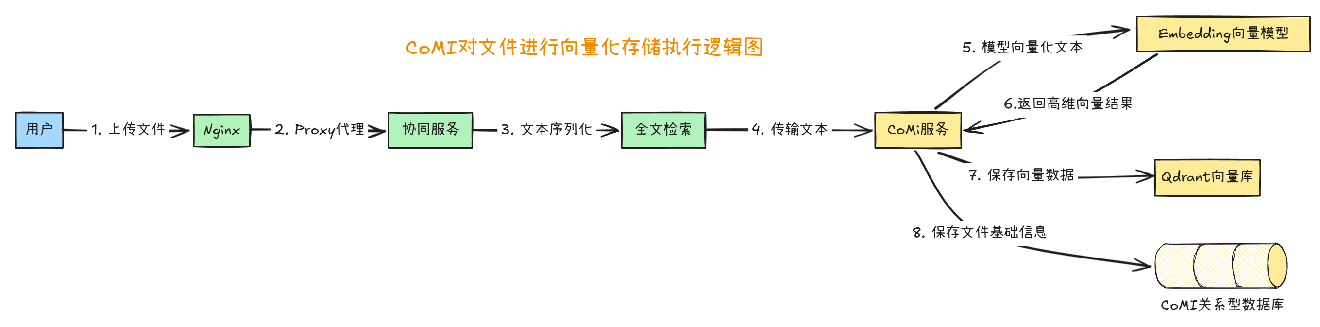 1754152105770.png