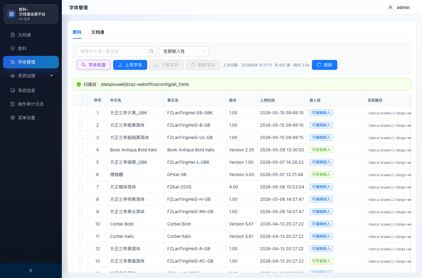 字体管理