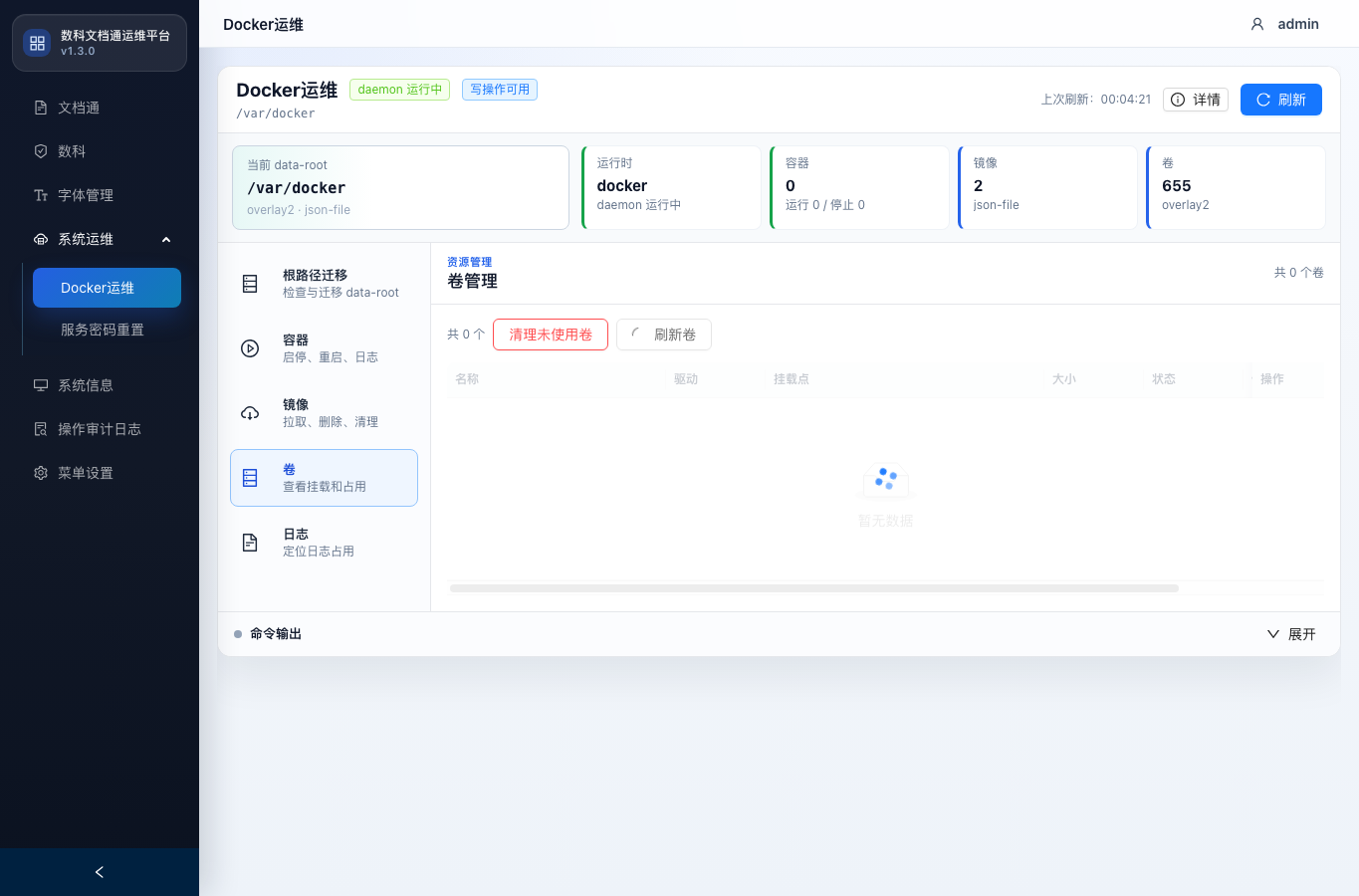 Docker 卷
